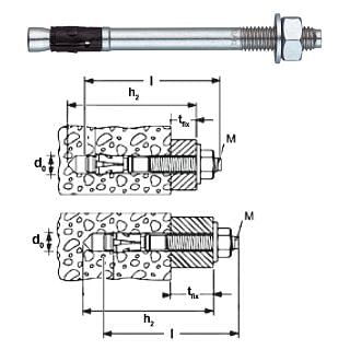 Bolt anchor for cracked concrete and seismic applications FAZ II FISCHER