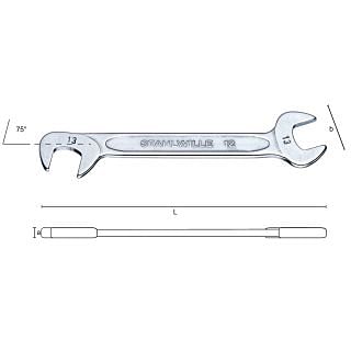 Chiavi a forchetta piccole a due bocche STAHLWILLE 12 ELECTRIC