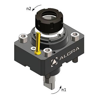 ALGRA, Standard-Einsätze für Zentrierspitzen