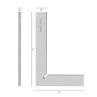 Flat squares for mechanics